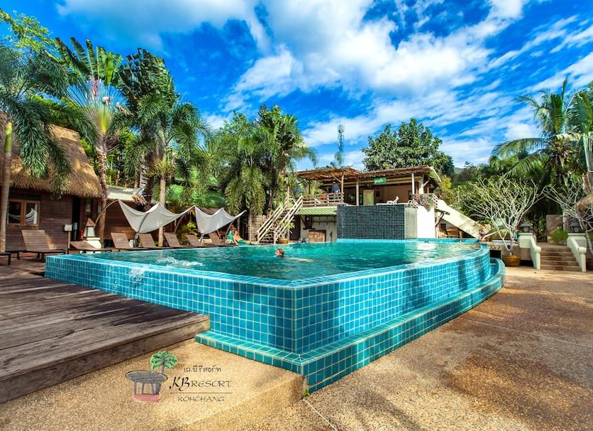 Άλλο Φωτογραφία