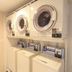 Εγκατάσταση πλυντηρίου ρούχων